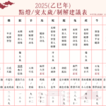 2025安太歲點燈 (A4 (橫式))
